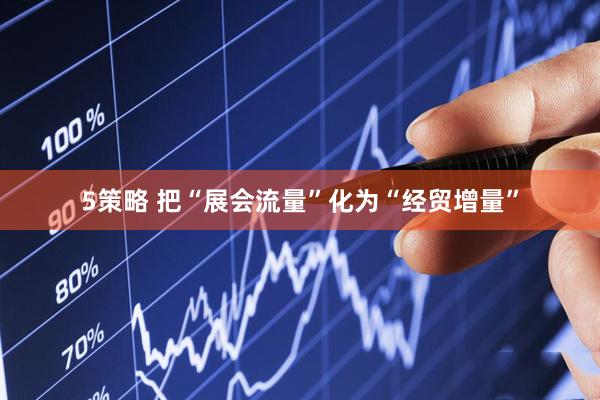 5策略 把“展会流量”化为“经贸增量”