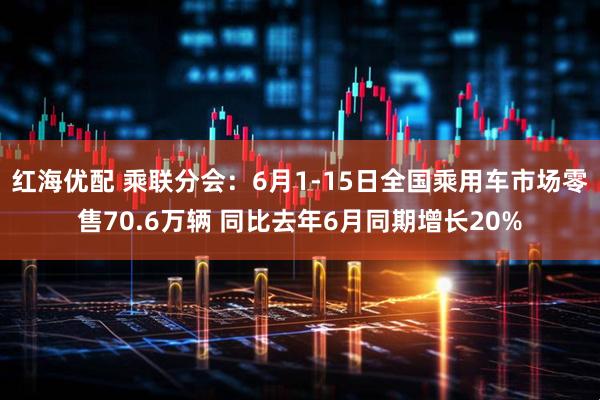 红海优配 乘联分会：6月1-15日全国乘用车市场零售70.6万辆 同比去年6月同期增长20%