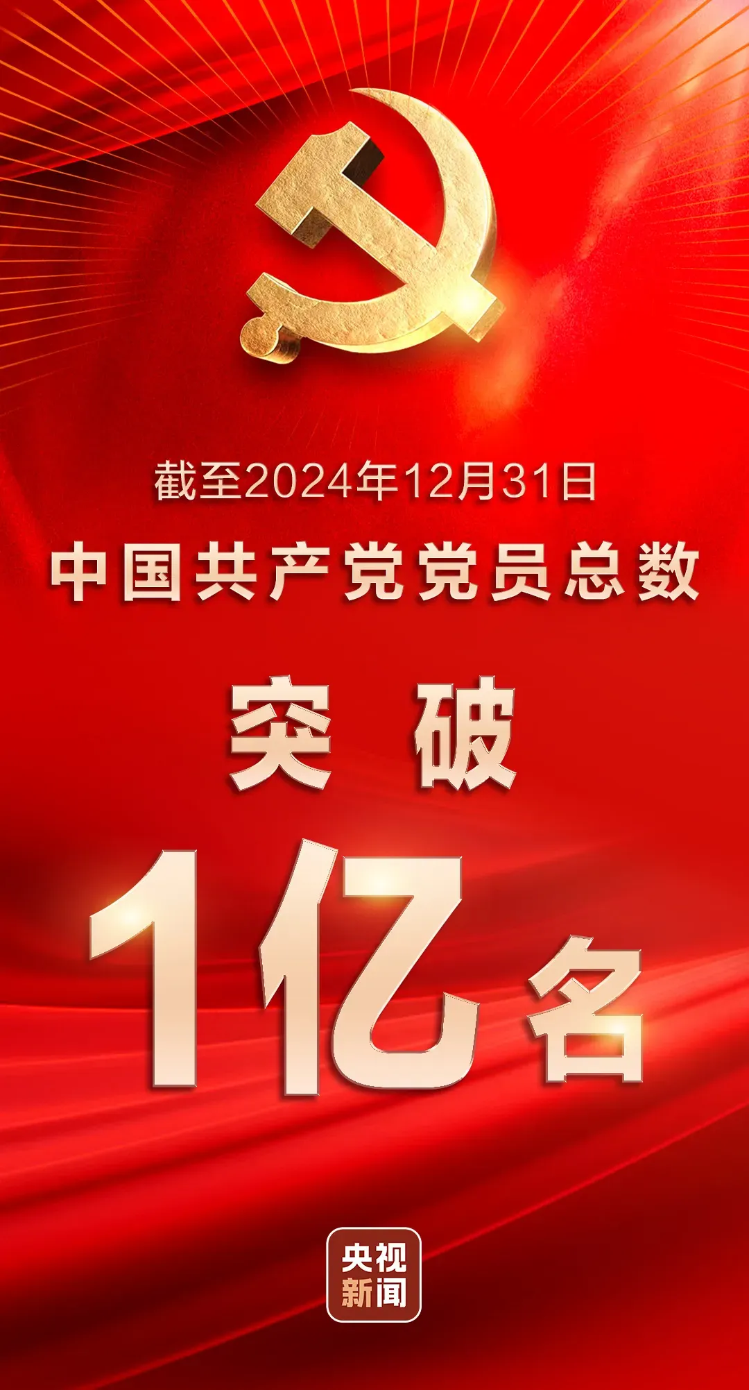 易宝配资 3099.5万名！女党员占党员总数的30.9%