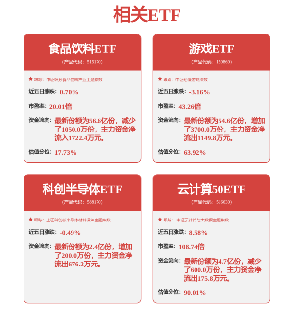 易宝配资 群雄逐鹿！万亿AI芯片市场 谁主沉浮？