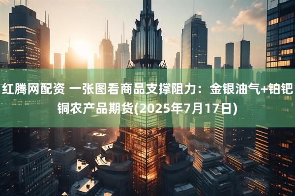 红腾网配资 一张图看商品支撑阻力：金银油气+铂钯铜农产品期货(2025年7月17日)