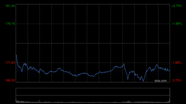 乐融配 报道：三星将增加对英伟达的GDDR7供应