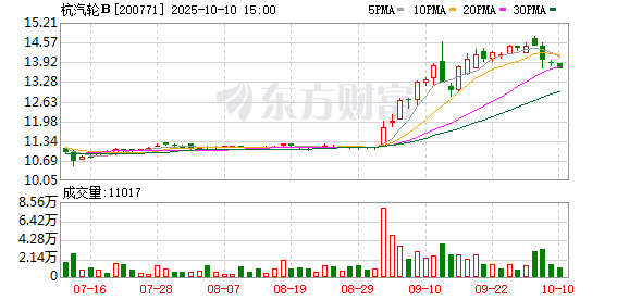 K图 200771_0