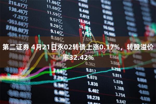 第二证券 4月21日永02转债上涨0.17%，转股溢价率32.42%